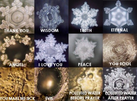 Positive-Energy-Water-Crystals